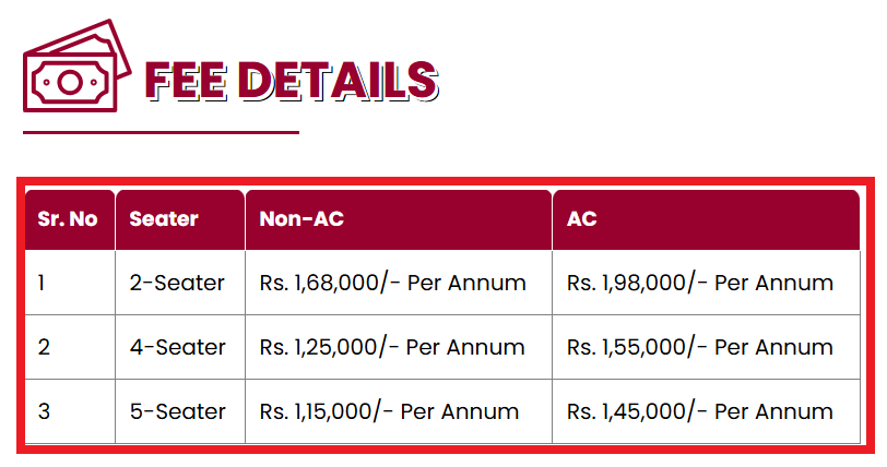CGC Jhanjeri Updated Hostel Fees 2025