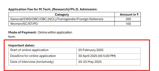 IIT Mandi Admission Schedule