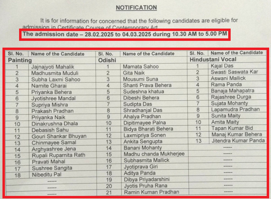 Fakir Mohan University Eligibility List 2025 for Contemporary Art Admission