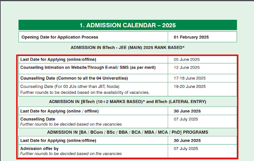 JU Anoopshahr UG and PG Admission Dates