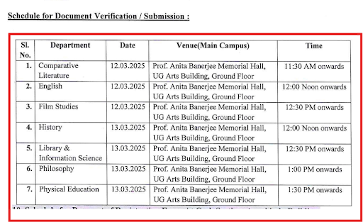 JU PhD Documents Verification Schedule