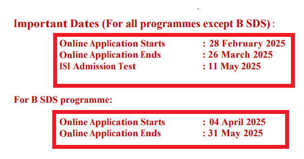 ISI Admission 2025