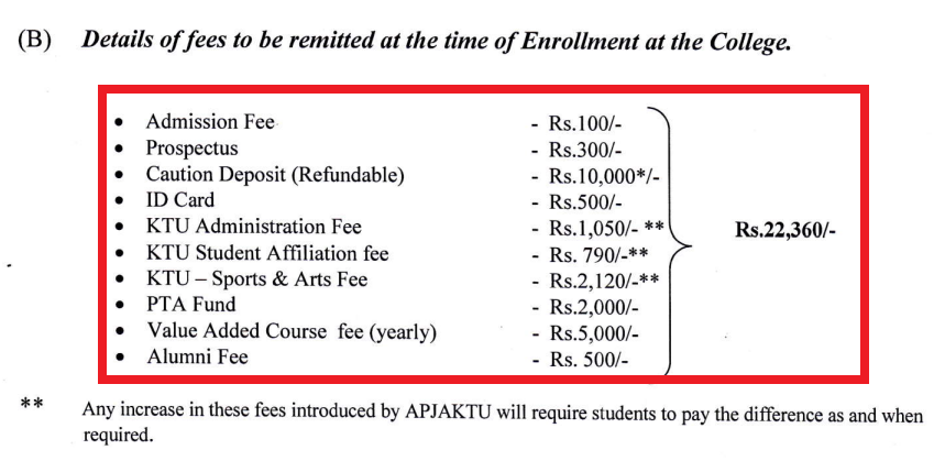 SCMS UG/PG Admission 2025