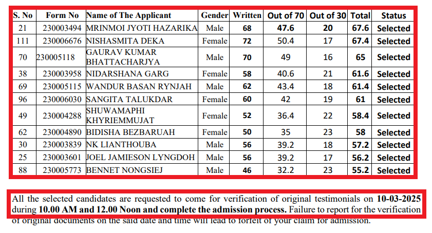 NEHU PhD Admission 2025
