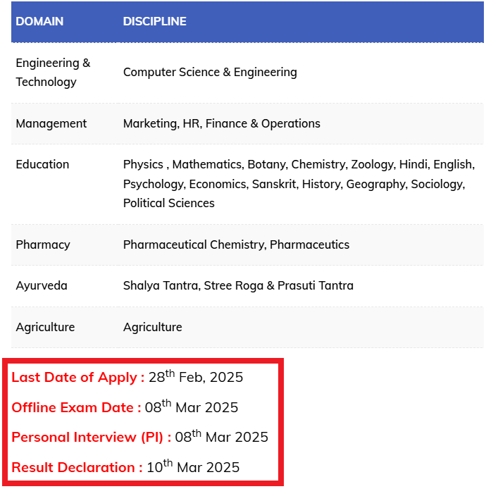 Sanskriti University PhD Admission 2025