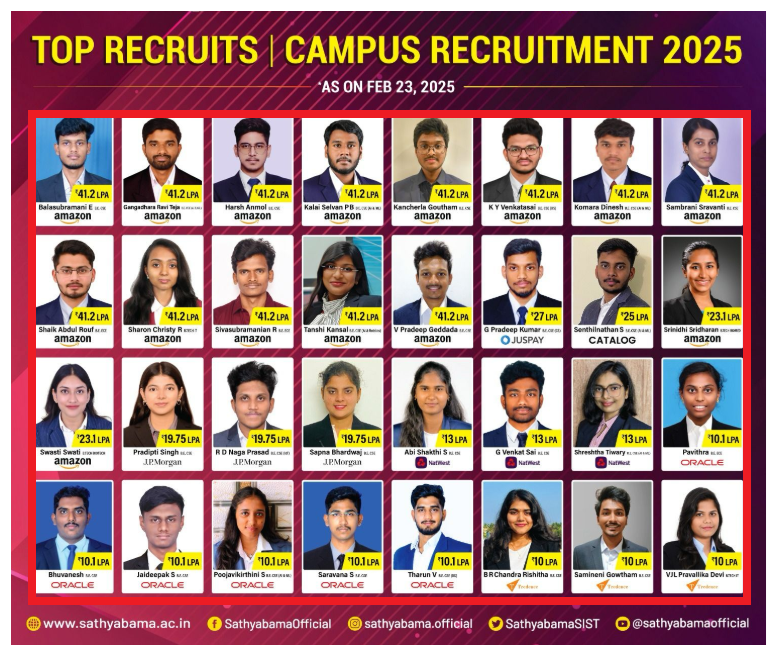 SIST Placement 2025