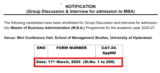 Hyderabad University MBA Admission 2025