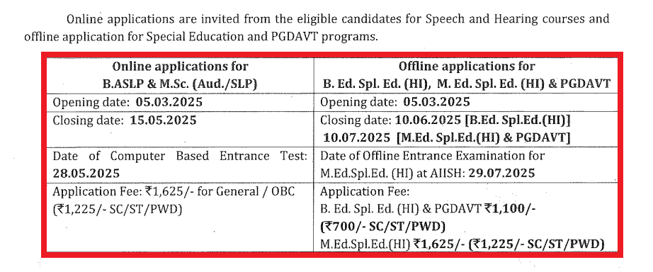 AIISH UG/PG Admission 2025
