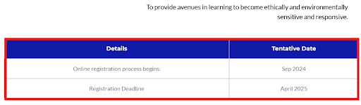 LIBA PGDM Admission 2025