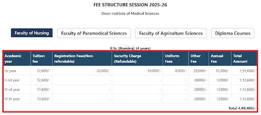 DIMS Fee Structure 2025-26