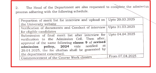 BBAU PhD Schedule