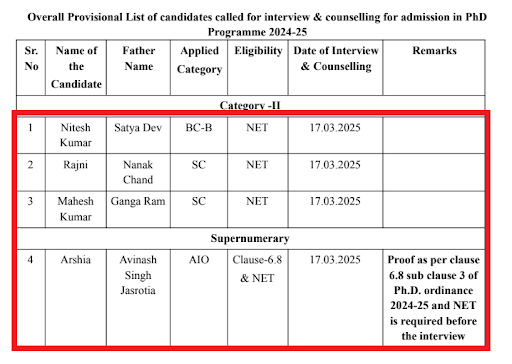 IGU PhD Counselling Schedule 2025