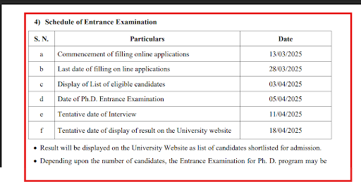 DBATU PhD Admission