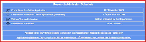 IIT Madras MS Research and PhD Admission Schedule