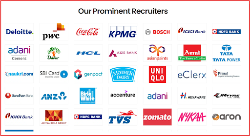 JIM Placement Details 2025