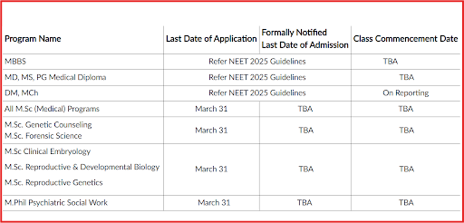 MAHE Programs Application Deadline