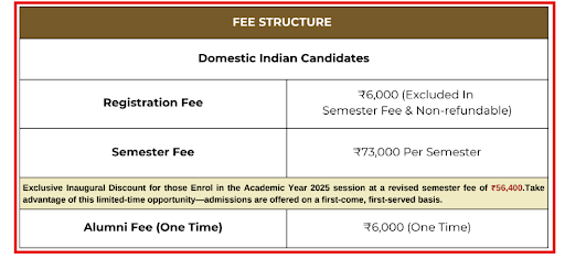 MBA Fee Structure