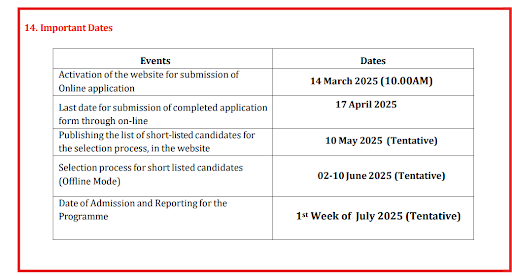 NIT Calicut Admissions 2025