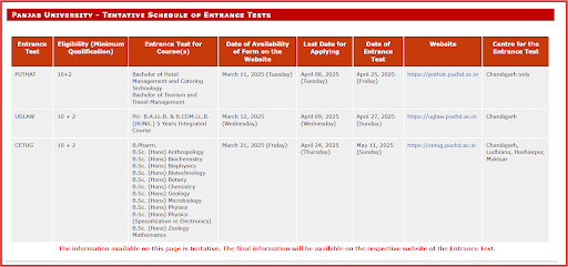 Punjab University Entrance Test Schedule