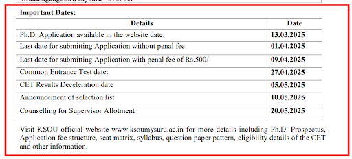 KSOU PhD Admission Date
