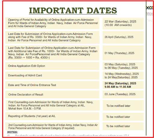 AIL LAW Admission Schedule