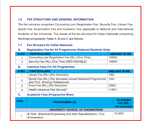 GBU Fee Details 2025
