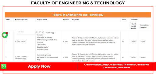 CSMU UG and PG Program Fee Details