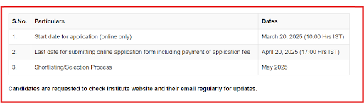 IIT Bhilai MTech Admission Schedule