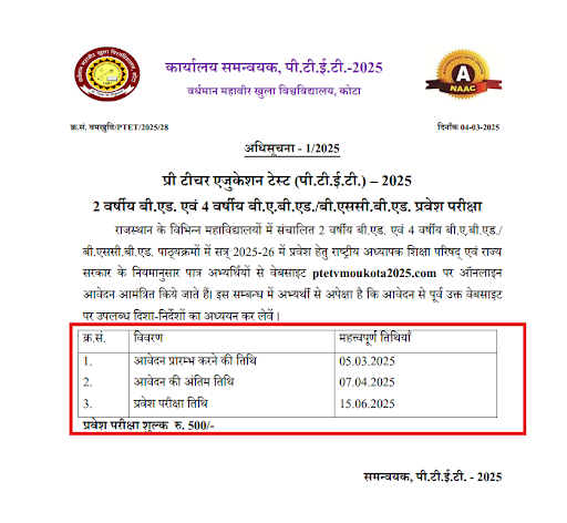 VMOU BEd Admission Schedule