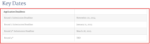 SDA Bocconi IMB Admission Schedule