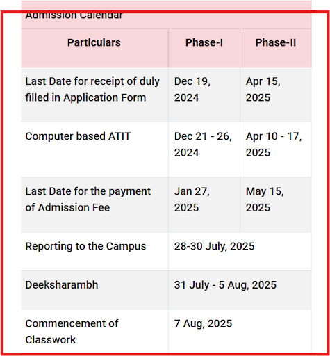 IFHE UG Program Admission Schedule