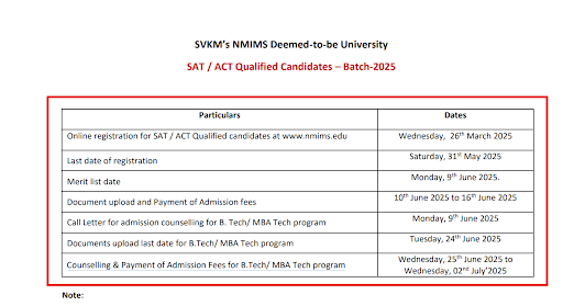 NMIMS Admission Schedule