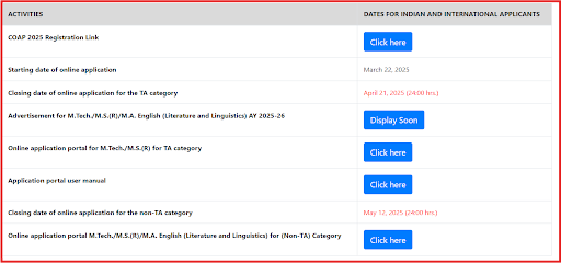 IIT Indore PG Admission Schedule