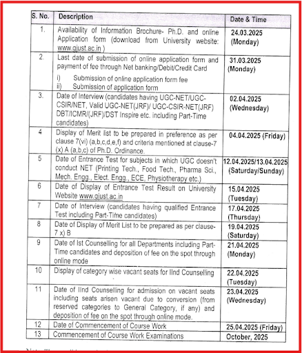 GJUST Admission Schedule