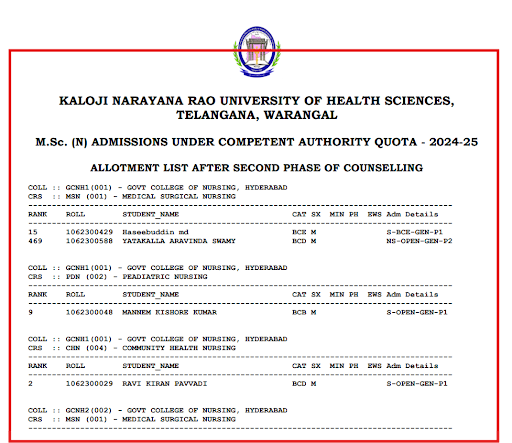 KNRUHS Admission Notice