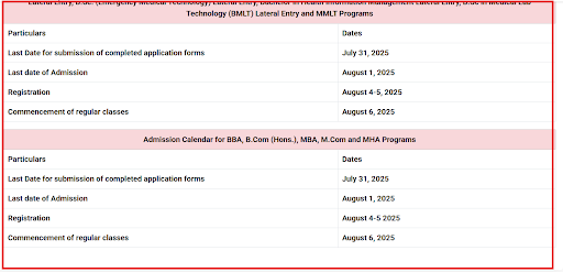 ICFAI University Admission Schedule