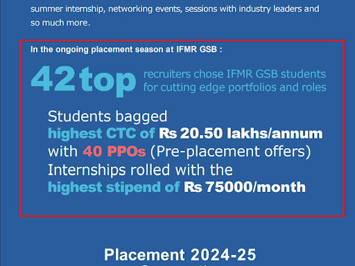 IFMR GSB Placement 2025