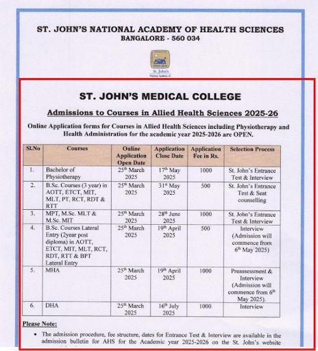 SJMC Admission Schedule