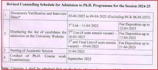 CBLU Admission Schedule