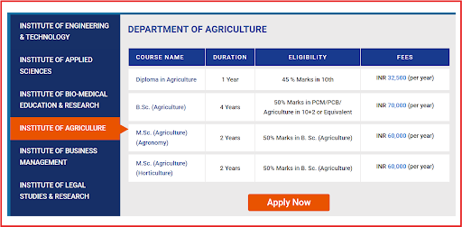 Manglayatan University Fee Structure Released