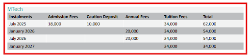 ADBU Fee Structure