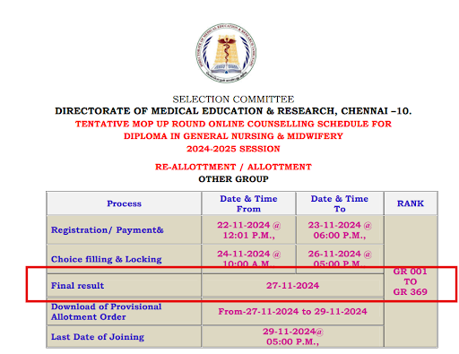 Tamil Nadu Govt Notice