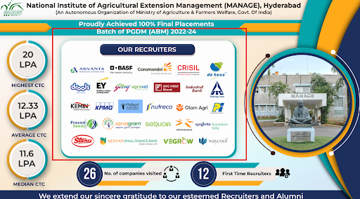 Manage Placement Report