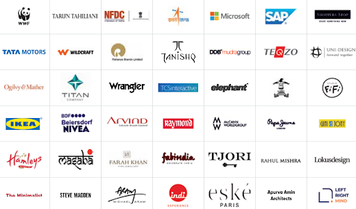 Karnavati University Placements 2025 Top Recruiters