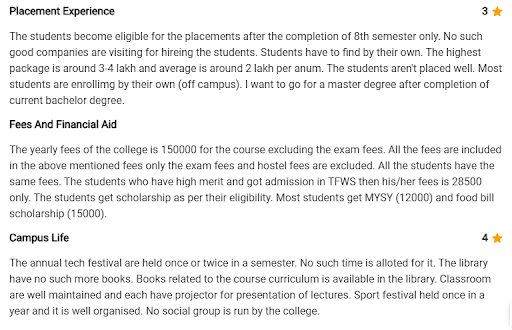 Karnavati University student review