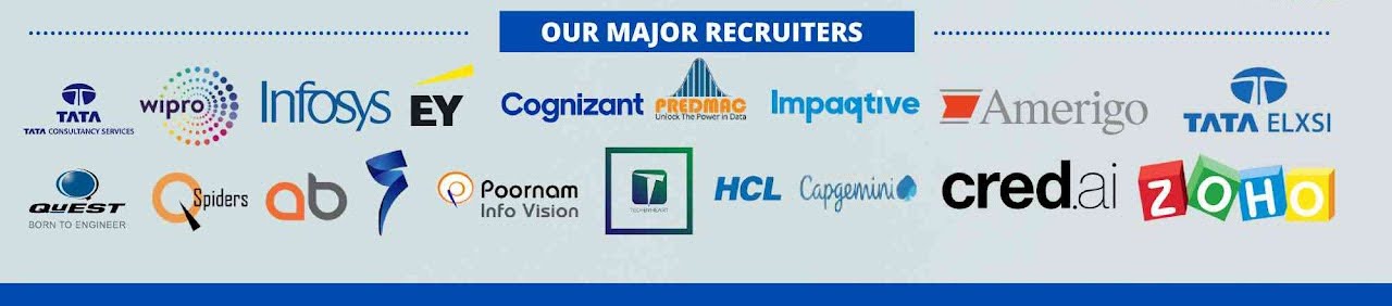 Top recruiters