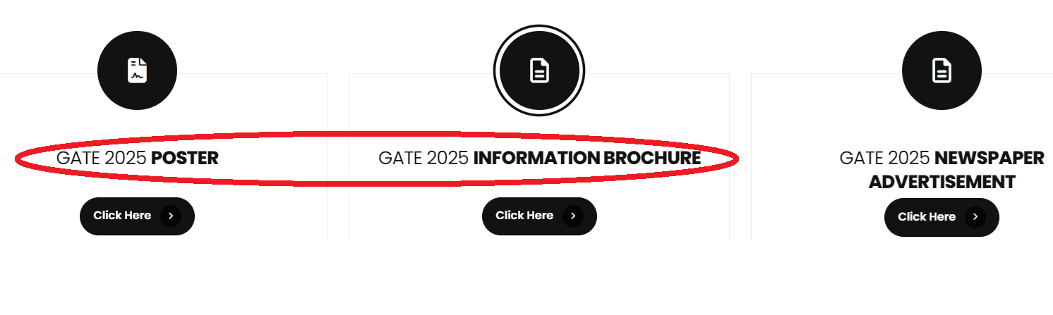GATE 2025 Poster and Information Brochure