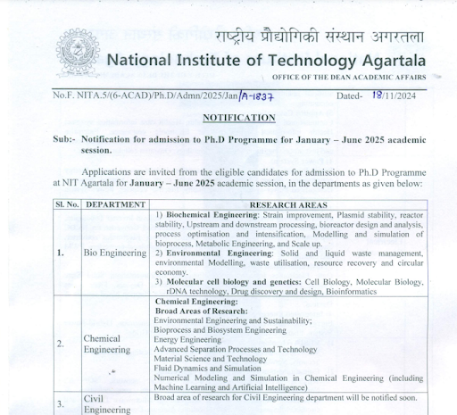 NIT Agartala notice