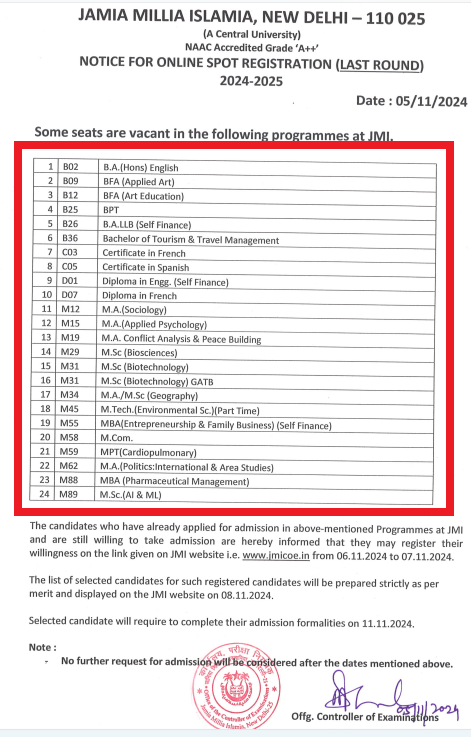 vacant seats in courses
