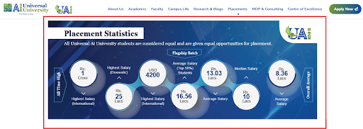 Universal AI University